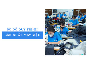 Tìm hiểu sơ đồ quy trình sản xuất may mặc và các bước thực hiện