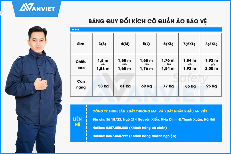 hướng dẫn chọn size