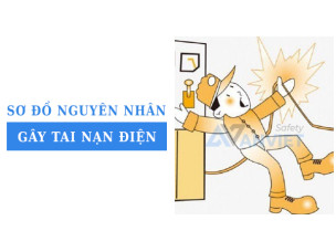 Sơ đồ nguyên nhân gây tai nạn điện và ứng dụng trong đào tạo ATLĐ