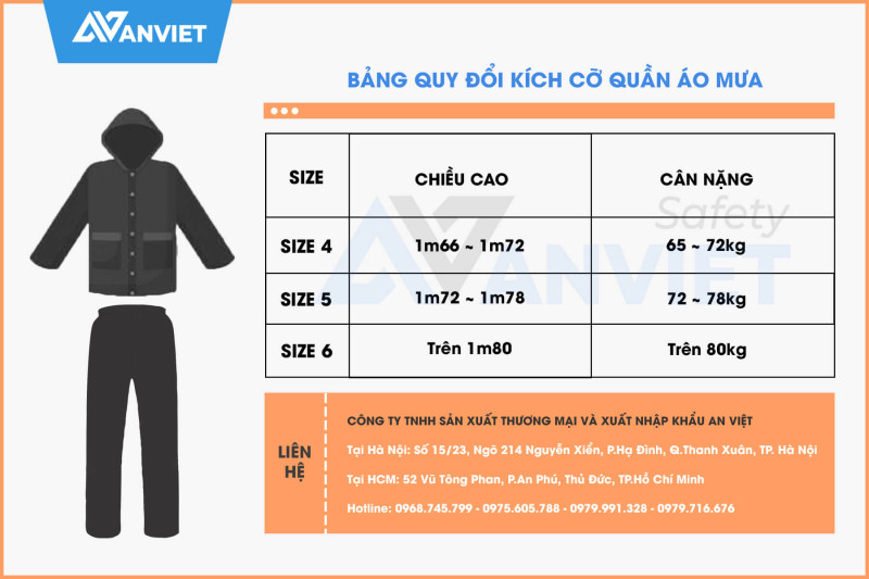 hướng dẫn chọn size