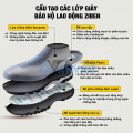 Giày bảo hộ Ziben 201 siêu nhẹ, chống đinh, chống dầu cao cấp , Size 41