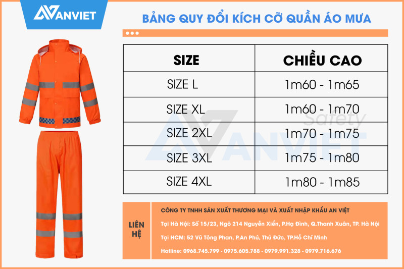 hướng dẫn chọn size