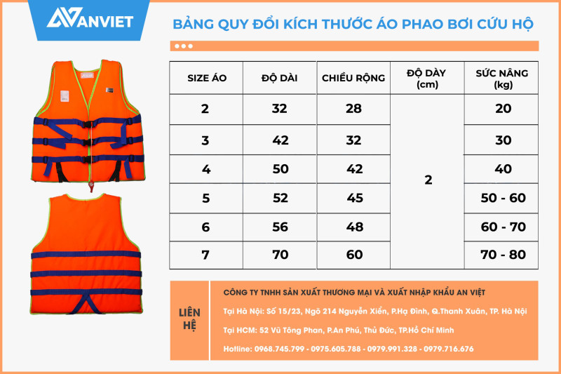 hướng dẫn chọn size