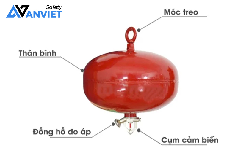 Cấu tạo bình chữa cháy treo trần.