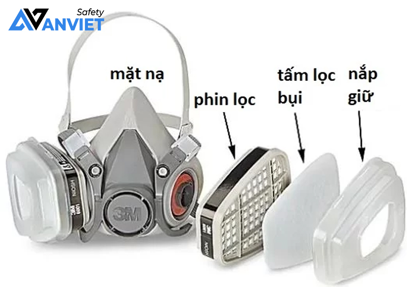 Cấu tạo mặt nạ PCCC.