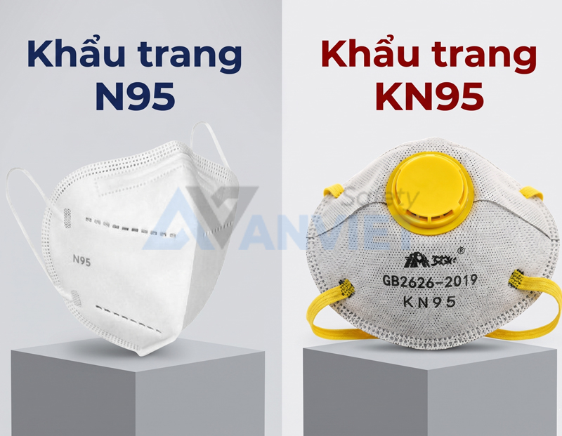 So sánh khẩu trang N95 và KN95.