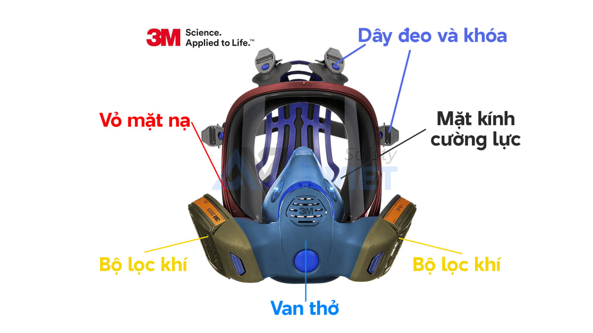 Mặt kính cường lực làm từ polycarbonate chống va đập