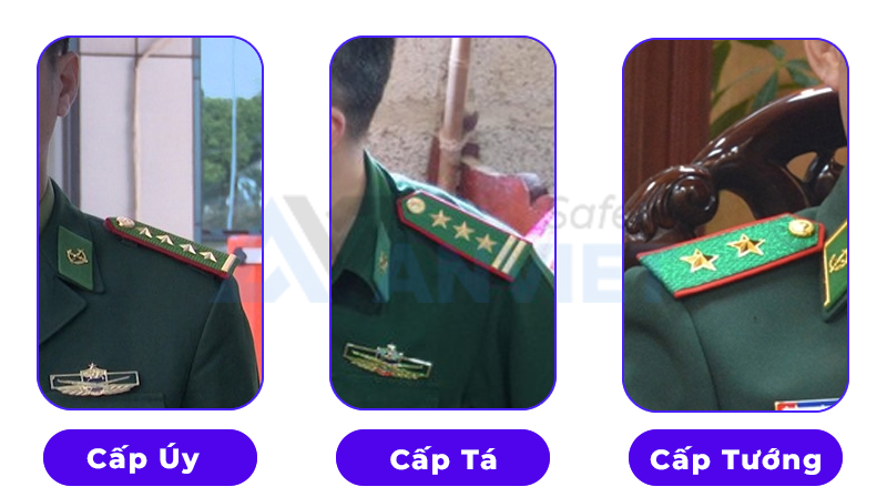 Nhận diện cầu vai sĩ quan biên phòng.