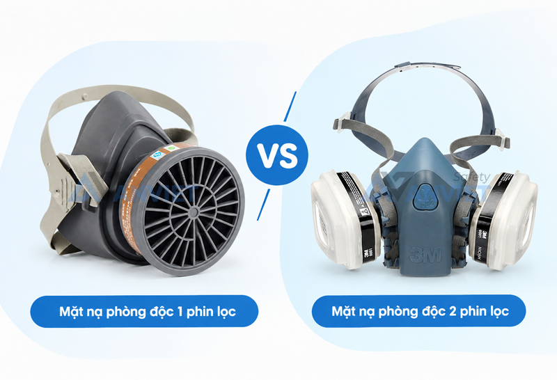 So sánh mặt nạ phòng độc 1 phin lọc và 2 phin lọc.