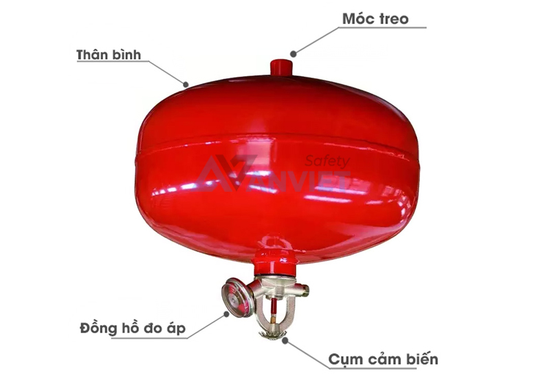 Cấu tạo cơ bản của quả cầu chữa cháy tự động.