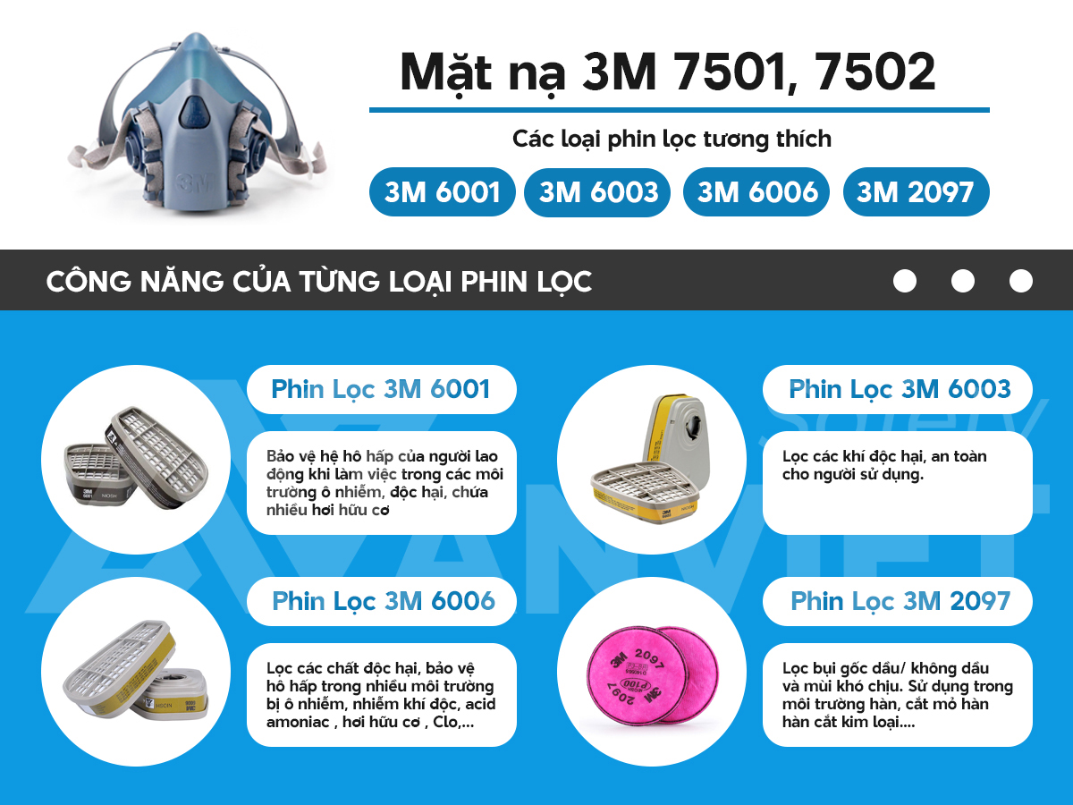 Mặt nạ 3M tương thích nhiều loại phin lọc