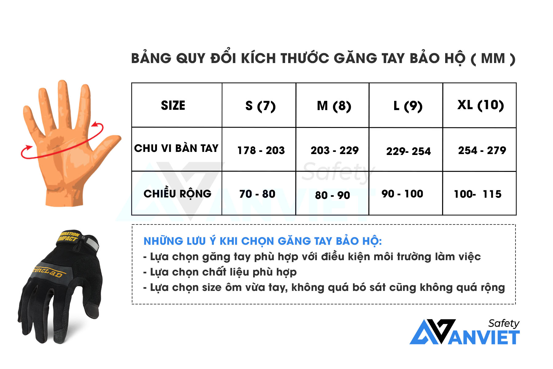 Hướng dẫn chọn size găng tay chống cắt Jogger Allflex