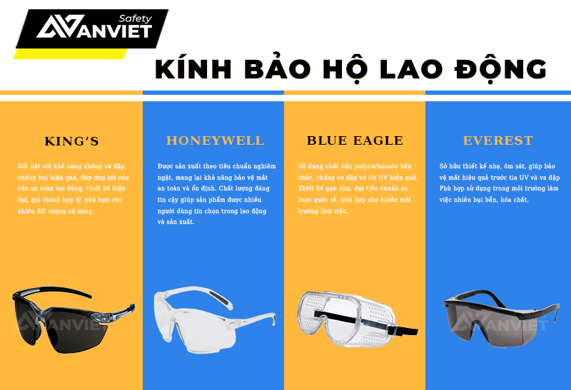 Các thương hiệu kính bảo hộ uy tín.