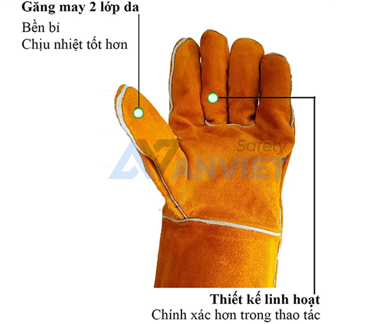 Cấu tạo găng tay hàn đa lớp.
