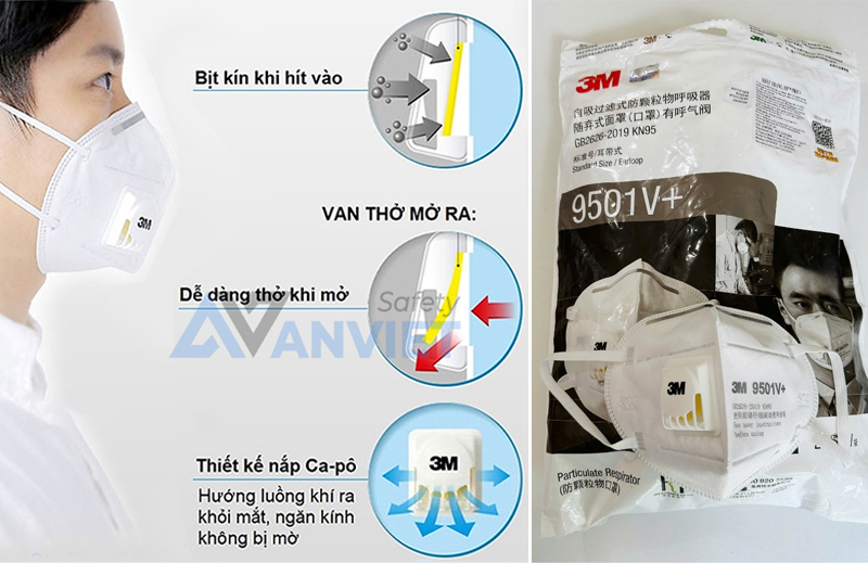 Khẩu trang bảo hộ 3M 9501V.
