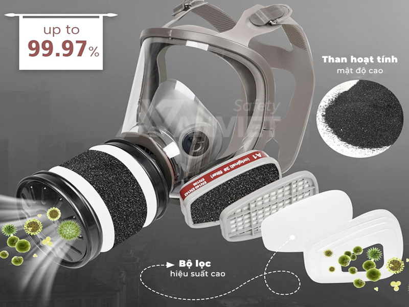 Mặt nạ phòng độc bảo vệ hệ hô hấp hiệu quả.