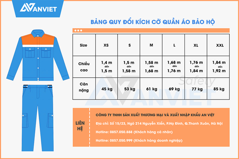 Bảng size quần áo BHLĐ cho nam giới.