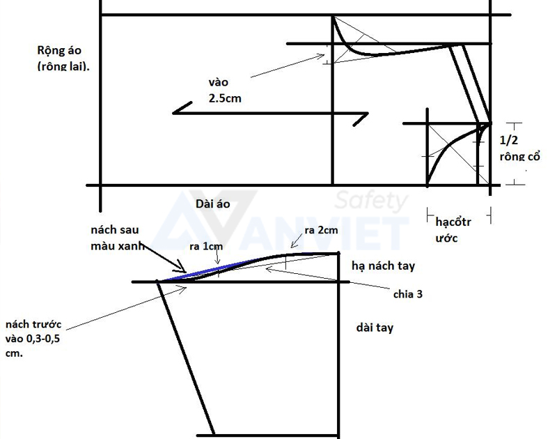 Thiết kế và dựng rập kỹ thuật may áo thun polo.
