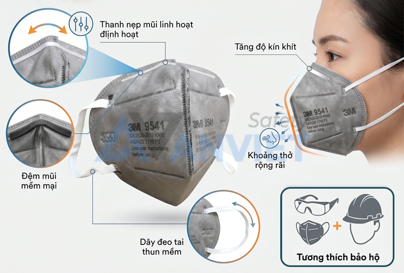 Khẩu trang 3M 9541 với thiết kế thông minh, tối ưu trải nghiệm người dùng.