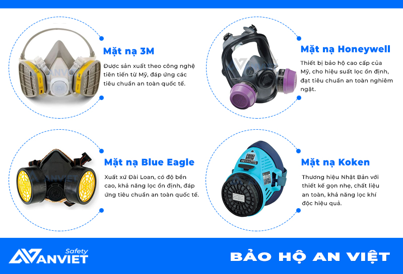 Chọn mặt nạ phòng độc rõ ràng xuất xứ, thương hiệu uy tín.