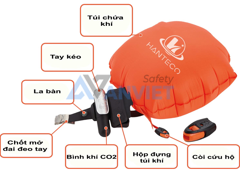 Phao cứu sinh khẩn cấp đeo tay được cấu tạo với các bô phận cơ bản.