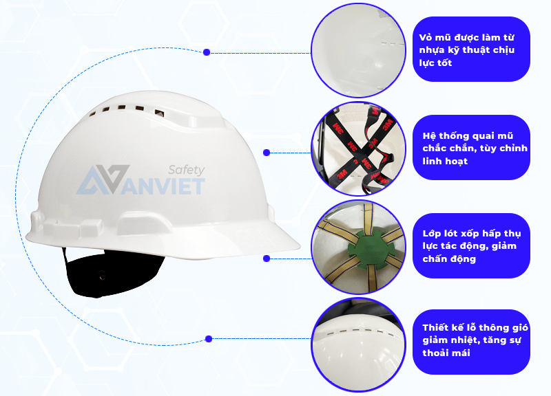 Chọn mũ bảo hộ lao động có cấu tạo chắc chắn, chất liệu cao cấp.