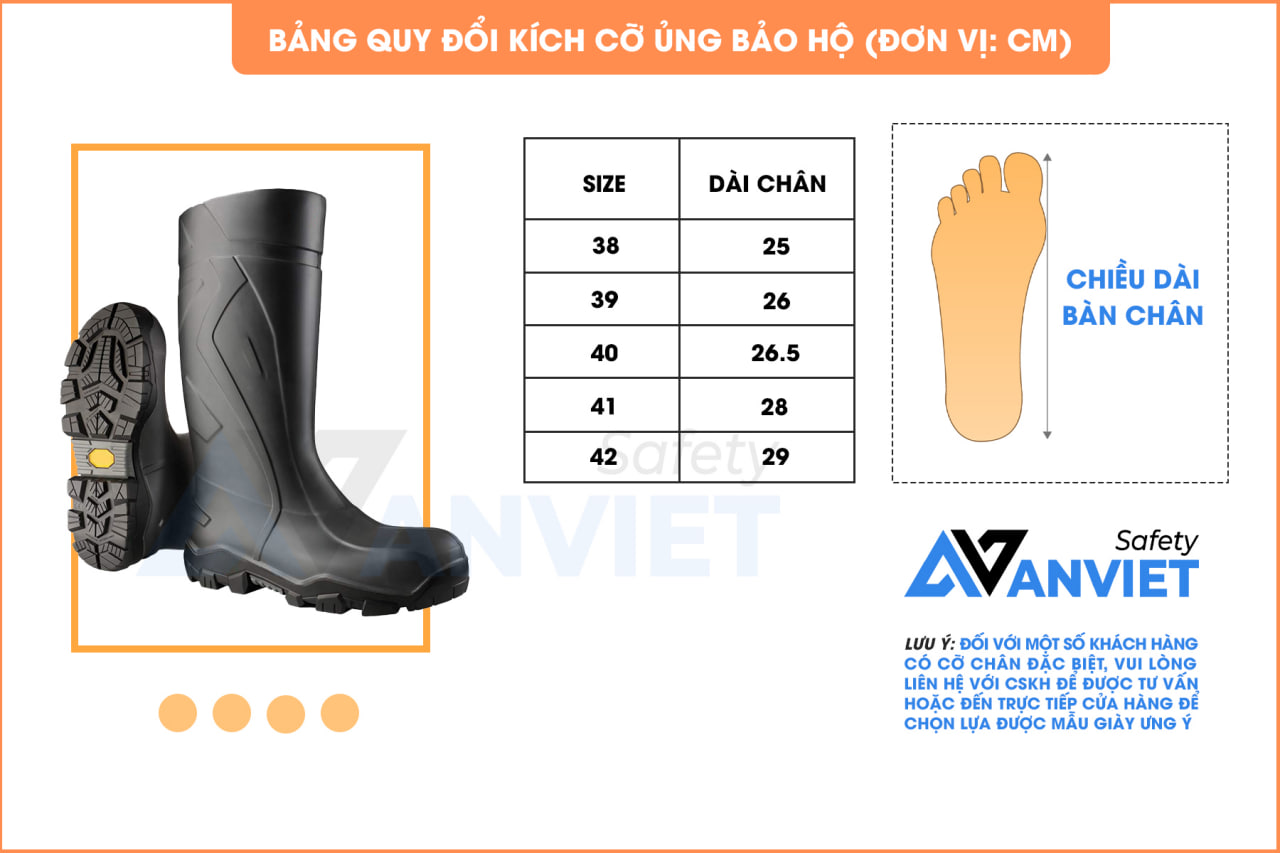 Bảng quy đổi size chi tiết