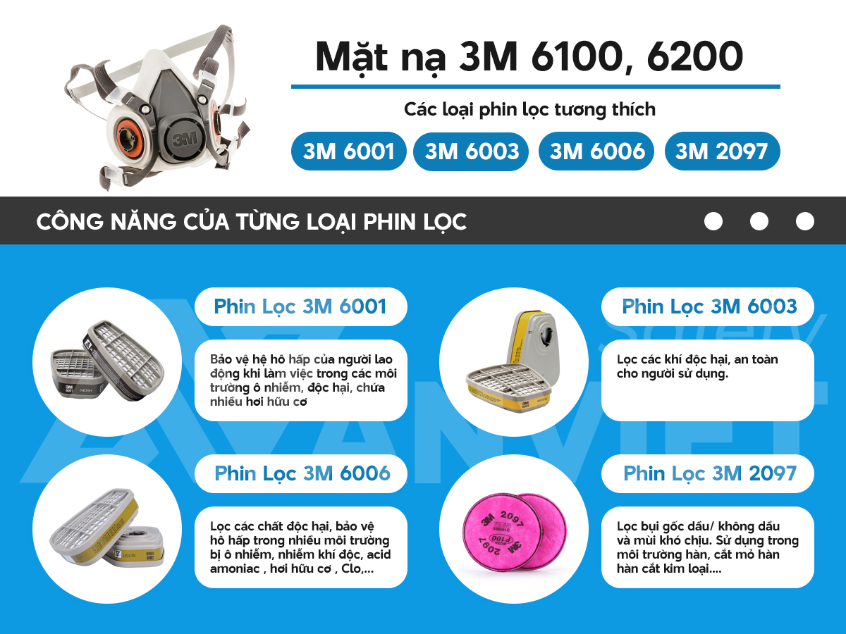 Mặt nạ 3M tương thích với nhiều loại phin lọc