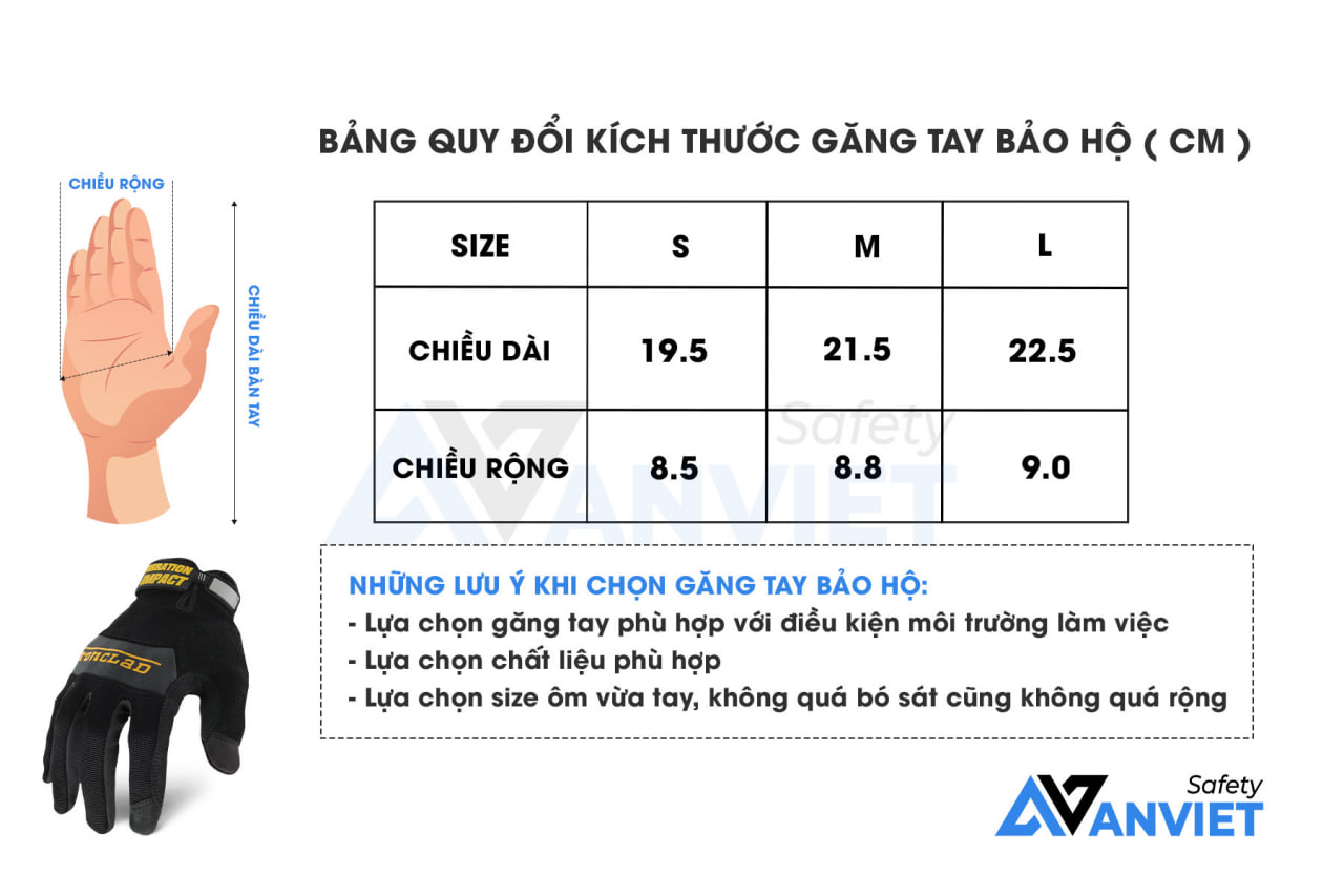 Bảng size chuẩn của găng tay bảo hộ chống tĩnh điện