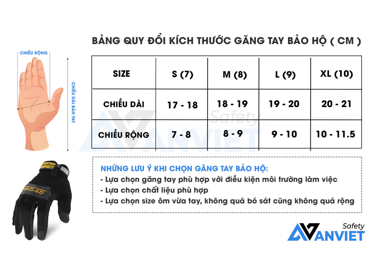 Bảng size găng tay bảo hộ chống cắt Jogger Constructo